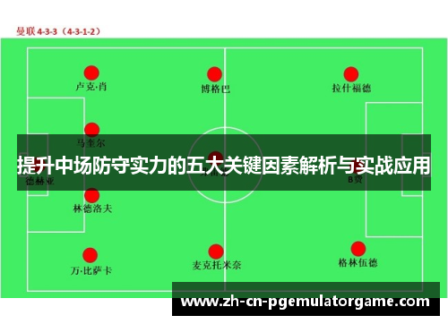 提升中场防守实力的五大关键因素解析与实战应用 提升中场防守实力的五大关键因素解析与实战应用