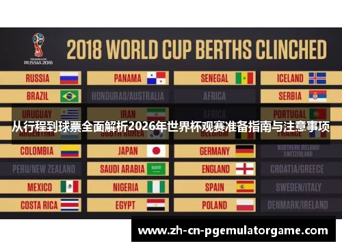 从行程到球票全面解析2026年世界杯观赛准备指南与注意事项 从行程到球票全面解析2026年世界杯观赛准备指南与注意事项