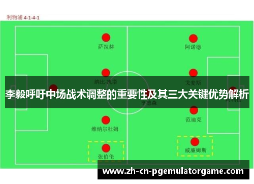 李毅呼吁中场战术调整的重要性及其三大关键优势解析 李毅呼吁中场战术调整的重要性及其三大关键优势解析